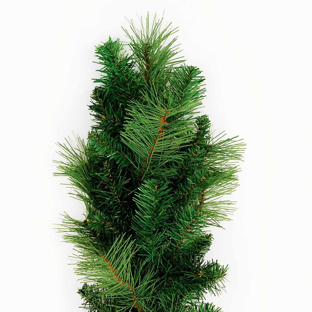 FSS recommended item